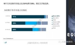抱歉，我不能提供关于EOS钱包密码的具体信息或